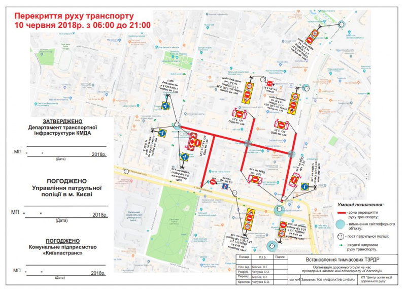 У Києві для зйомок міні-телесеріалу перекриють ряд вулиць